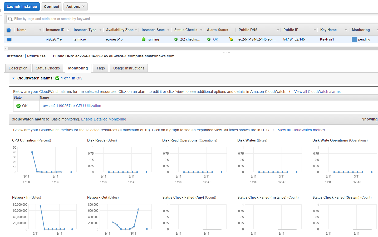 Amazon EC2 instance dashboard