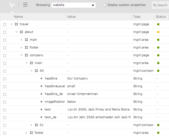 The JCR structure of the master site is not modified